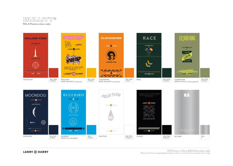 BULLITT - Biporteur motorisation...