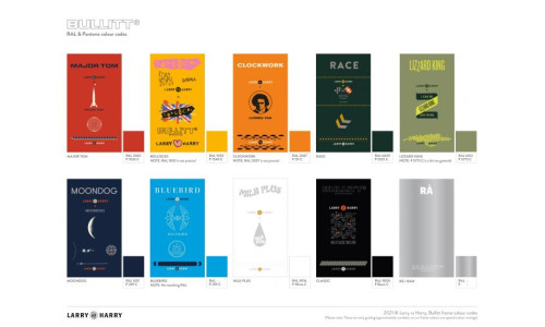 BULLITT - Biporteur motorisation BAFANG - 10v Shimano